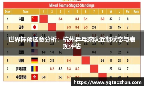 世界杯预选赛分析：杭州乒乓球队近期状态与表现评估