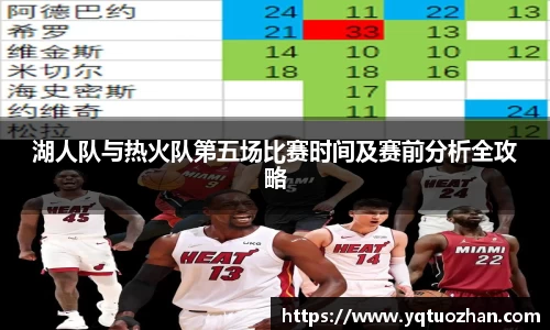 湖人队与热火队第五场比赛时间及赛前分析全攻略